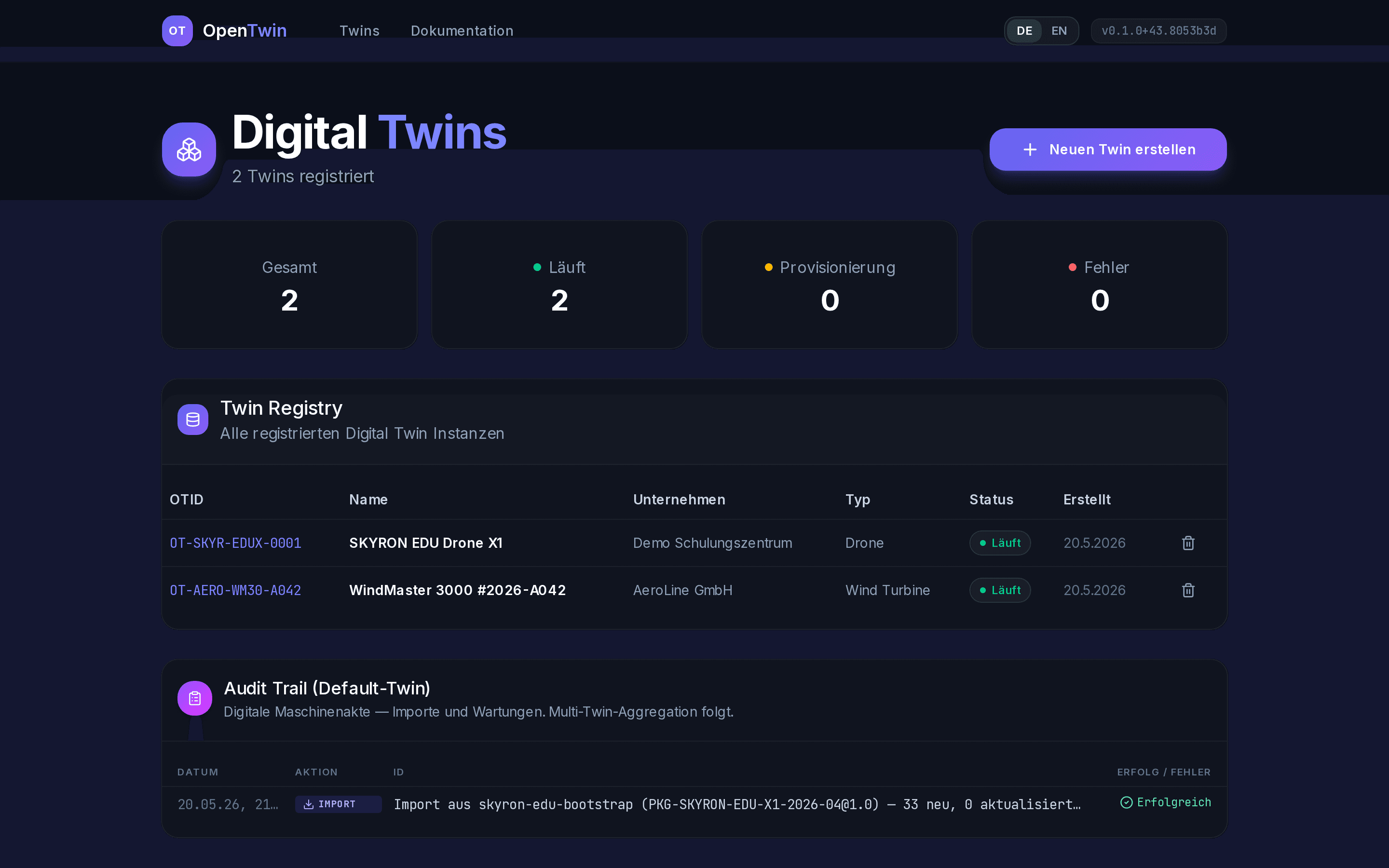 Verwaltungsportal — Twin Registry